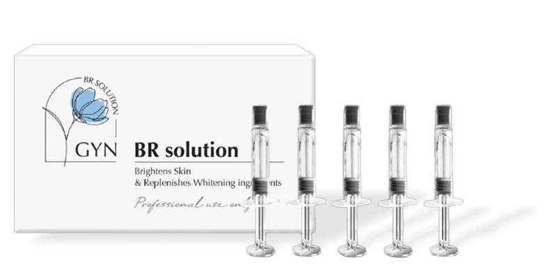 YGYN BR Solution